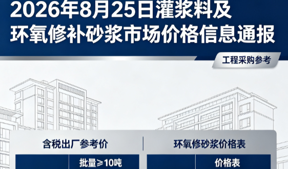 屯昌2026年8月25日灌浆料及环氧修补砂浆市场价格信息通报